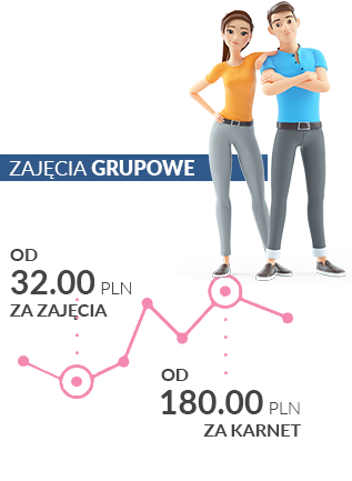 Kartnet - zajęcia grupowe