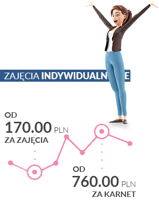 Kartnet - zajęcia indywidualne